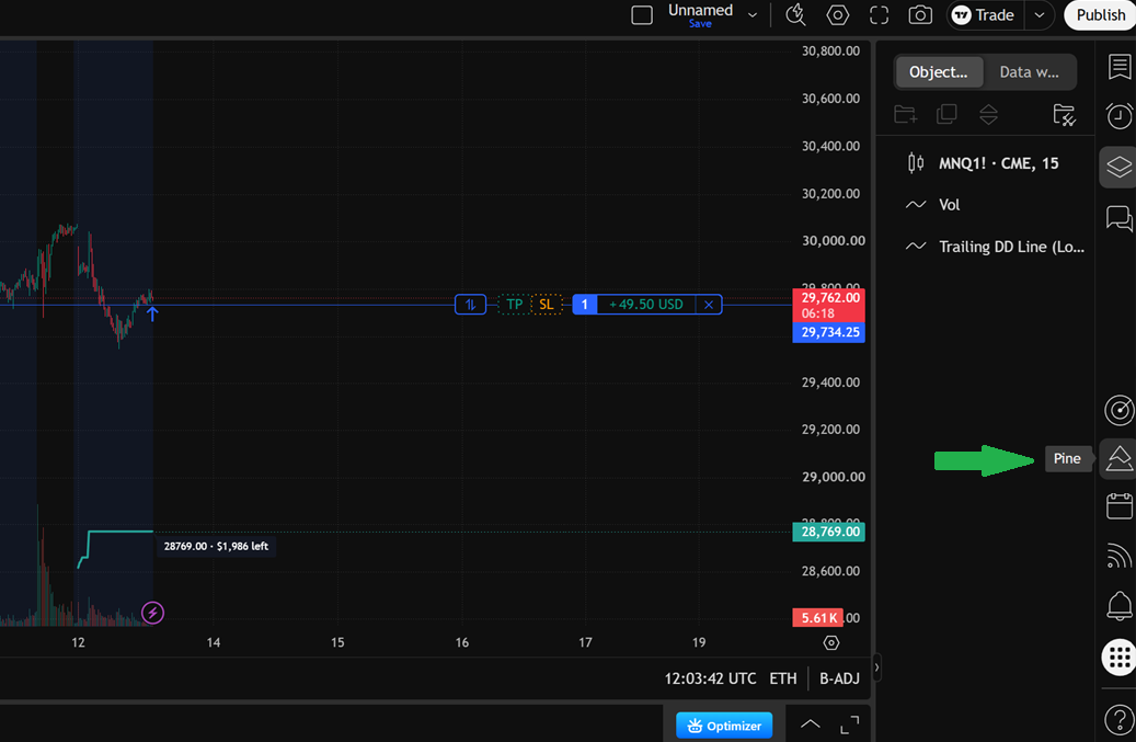 TradingView chart with the Pine Editor tab highlighted on the right-hand toolbar.